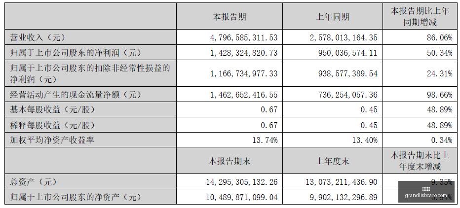 王者荣耀新,版本发布,玩家热议新,新葡京,新葡京app,新葡京娱乐,新普京赌场